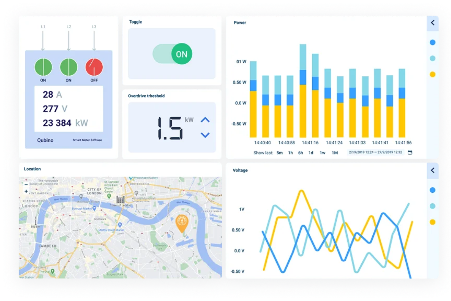 Kaa screenshot - 10 Mejores Plataformas IoT Empresariales Analizadas en 2026