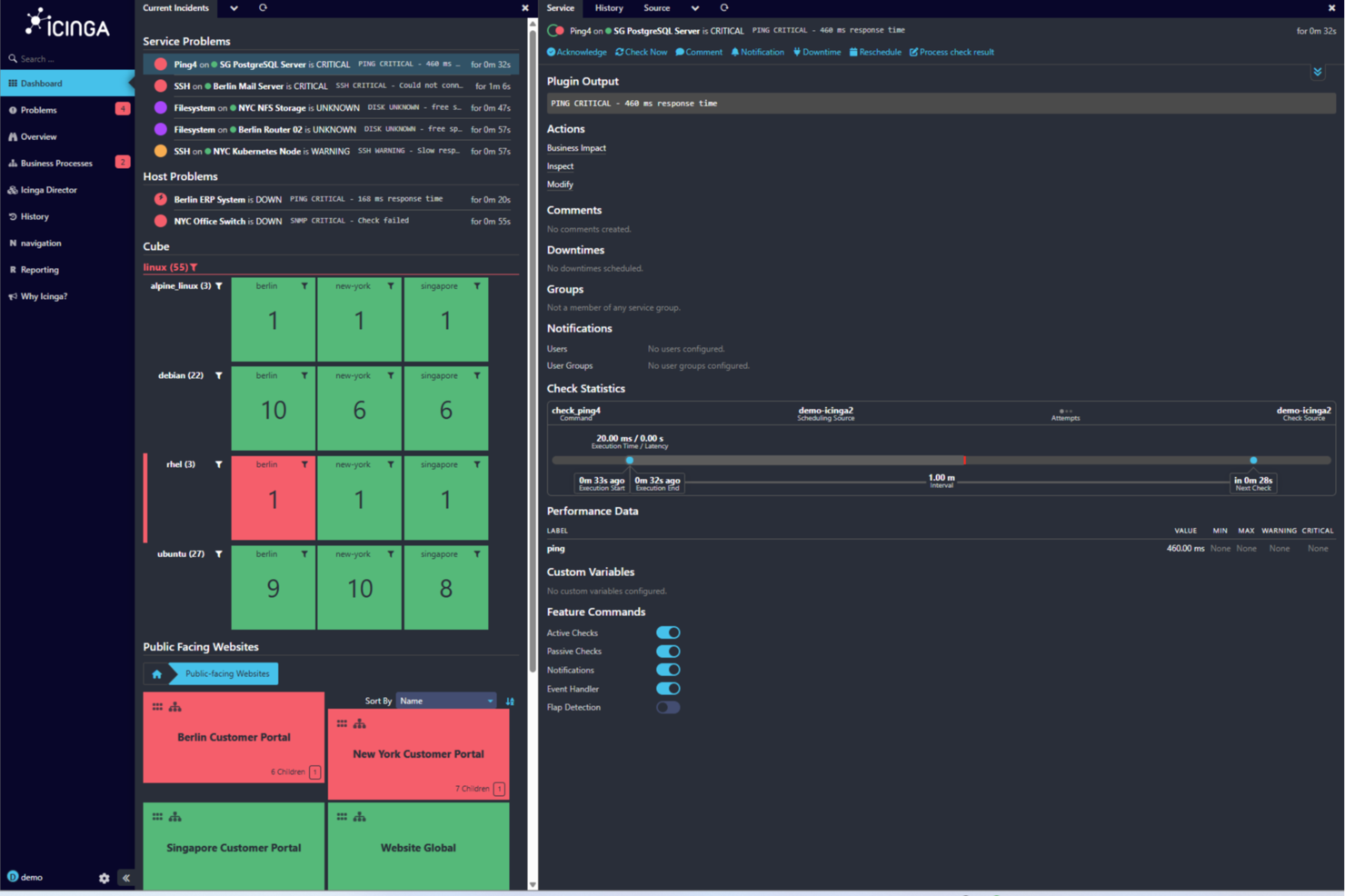 Icinga screenshot - 10 Mejores Alternativas a PRTG Analizadas en 2026