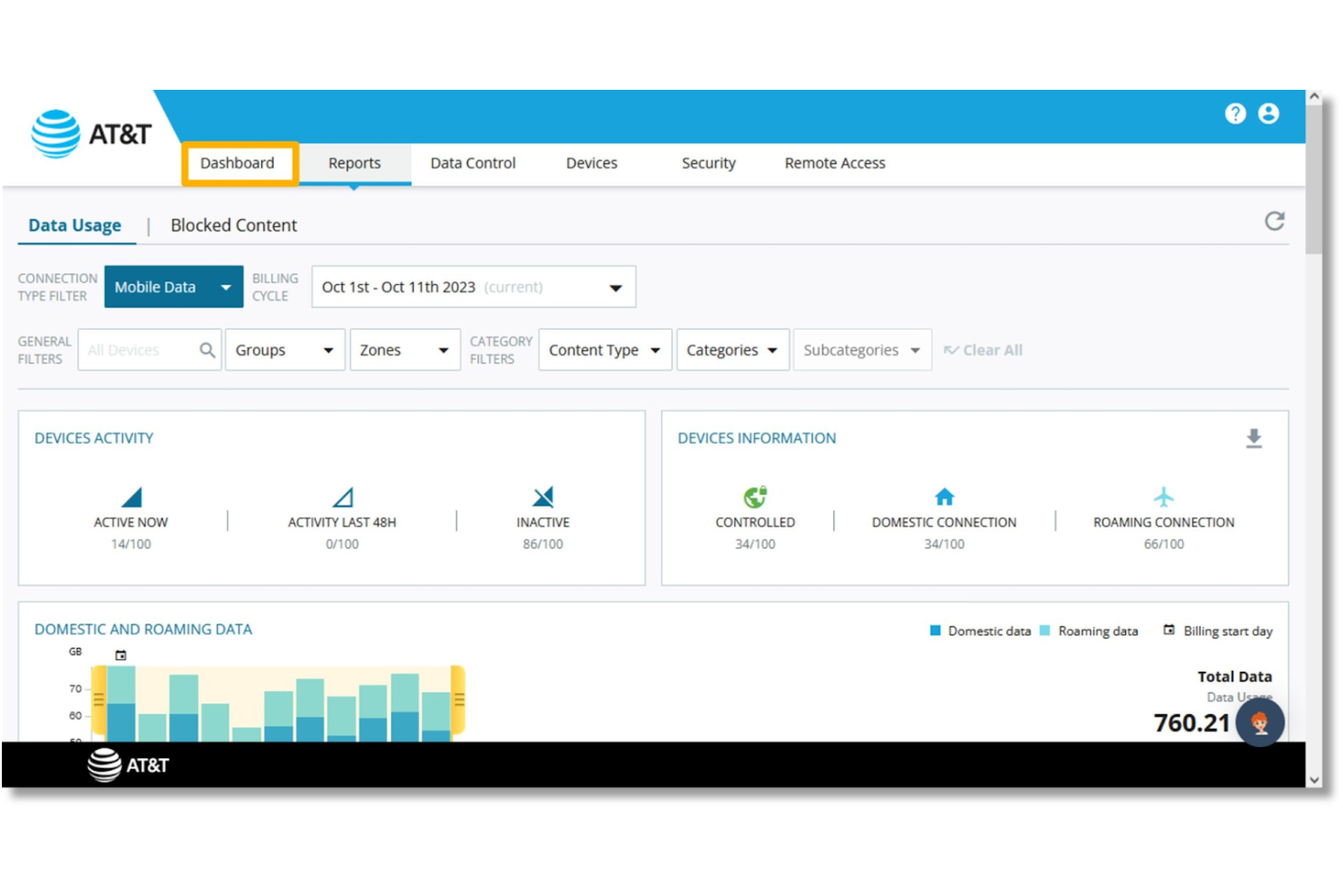 AT&amp;T Business screenshot - 10 Mejores Plataformas de Conectividad IoT Analizadas en 2026