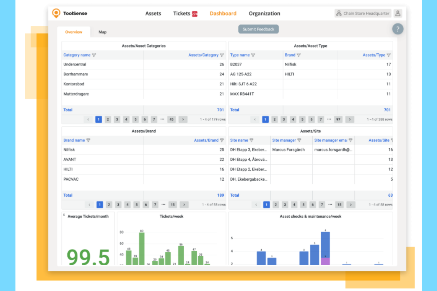 ToolSense screenshot - 10 mejores programas de mesa de ayuda para la gestión de instalaciones revisados en 2026