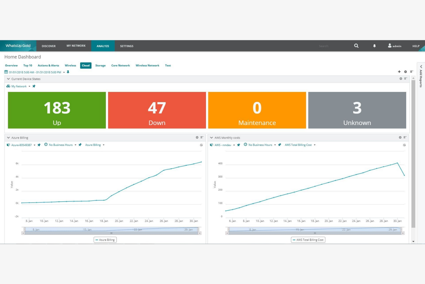 WhatsUp Gold screenshot - 10 Mejores Herramientas de Monitoreo en la Nube Revisadas en 2026