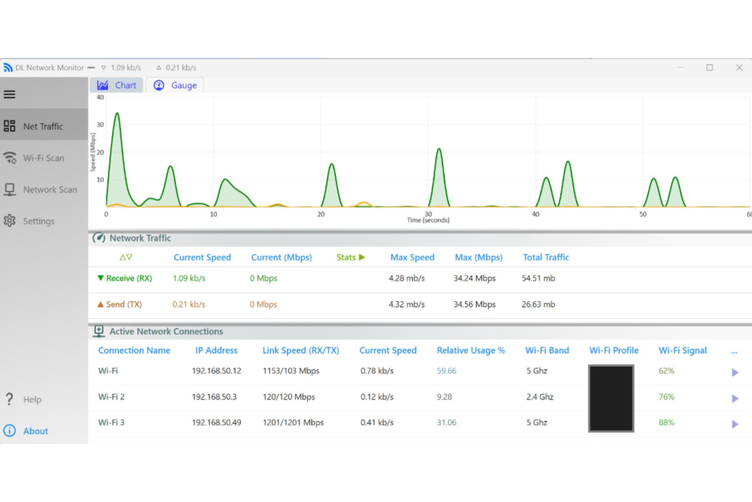 Wi-Fi Network Monitor screenshot - 10 mejores herramientas gratuitas para monitoreo de redes reseñadas en 2026