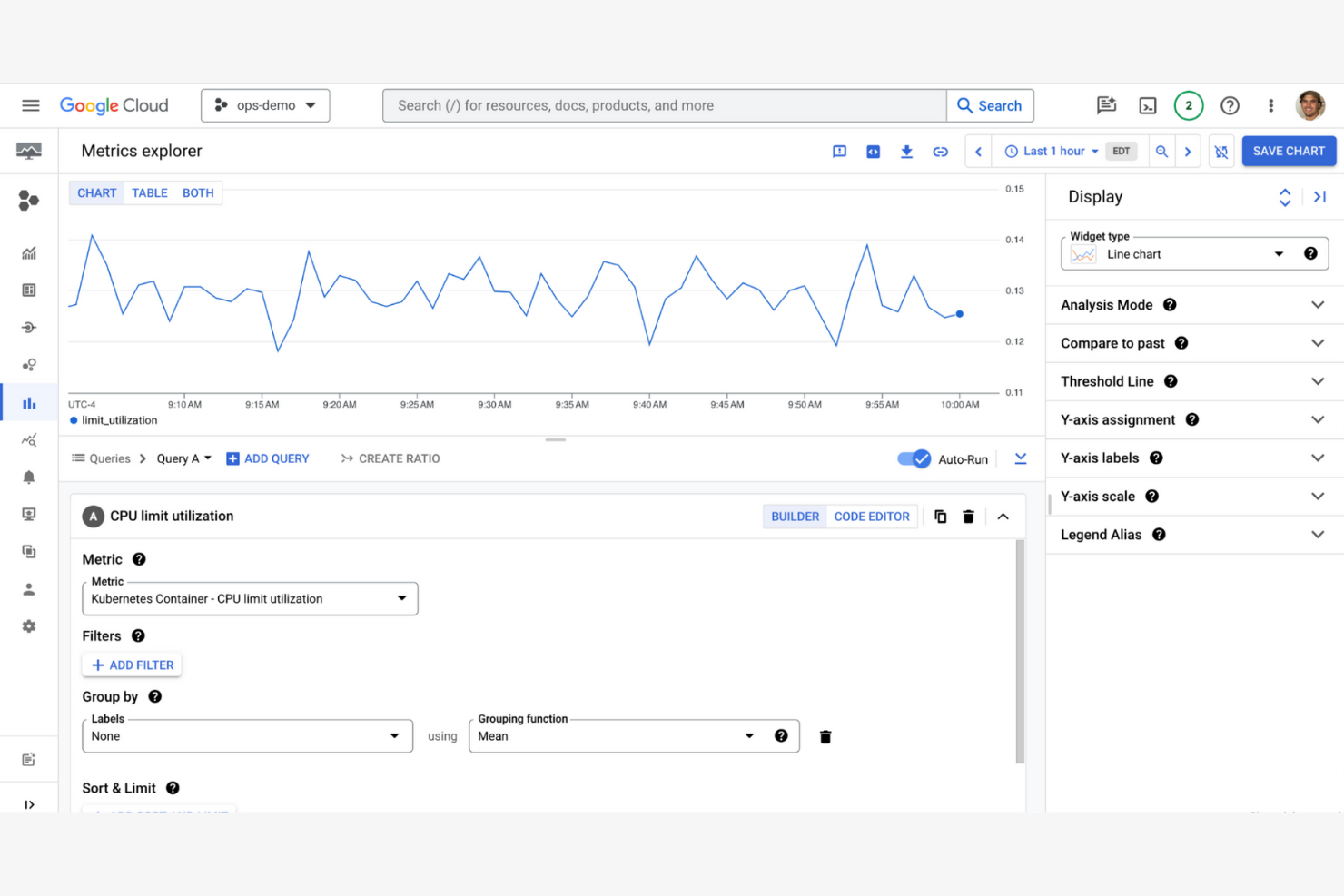 Google Cloud Monitoring screenshot - 10 Mejores Herramientas de Monitoreo en la Nube Revisadas en 2026