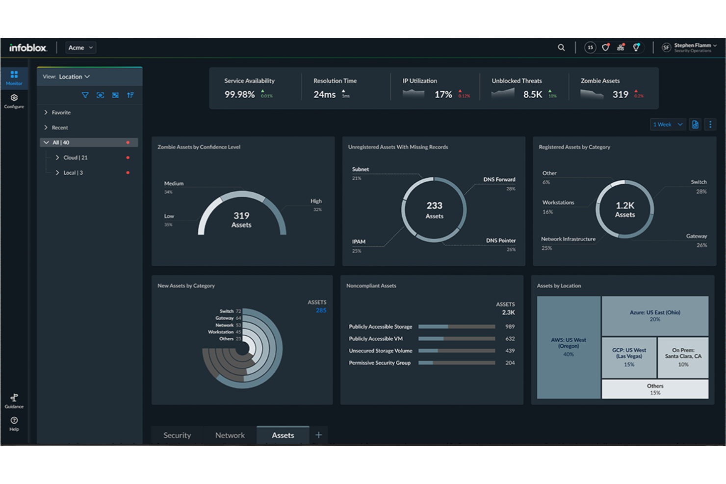 Infoblox NIOS screenshot - 10 Mejores Alternativas a SolarWinds NCM Analizadas en 2026
