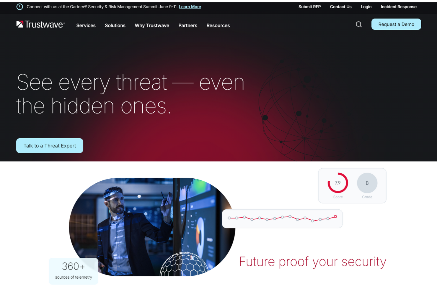 Trustwave screenshot - 10 Mejores Servicios Gestionados de Seguridad de Red Analizados en 2026