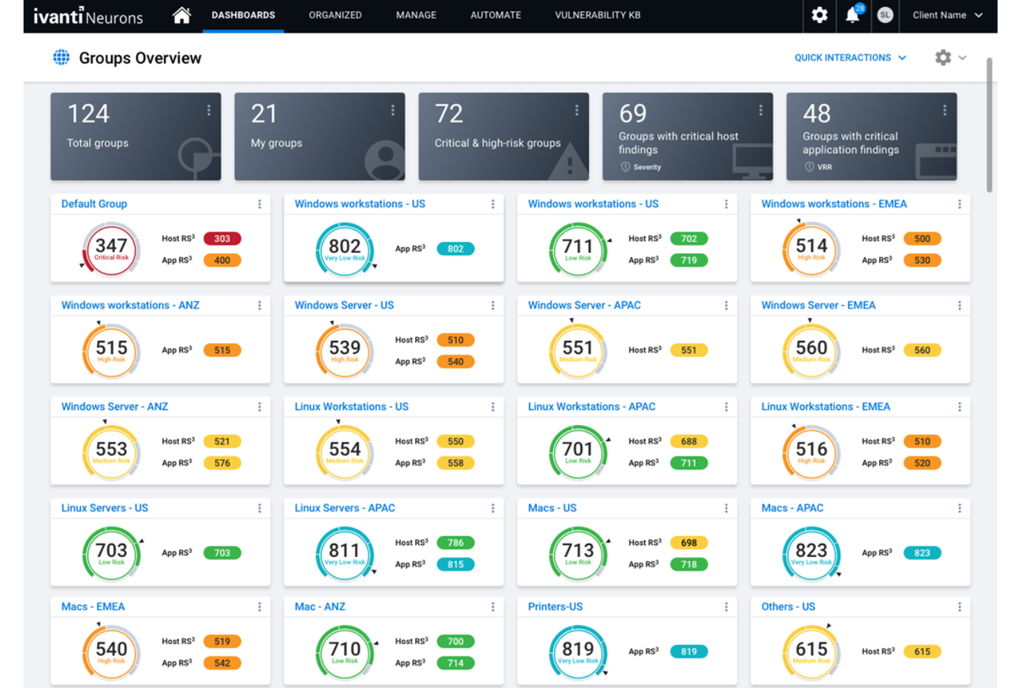 Ivanti screenshot - 10 mejores software de gestión de servicios empresariales revisados en 2026