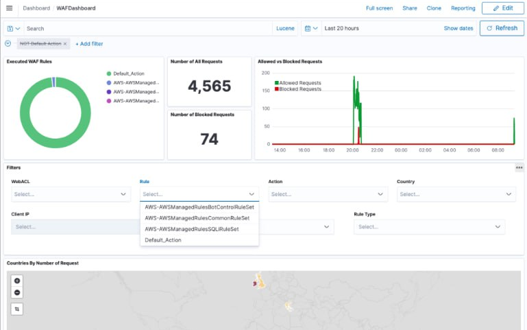 AWS WAF screenshot - Los 10 Mejores Software de Cortafuegos de Aplicaciones Web en 2026