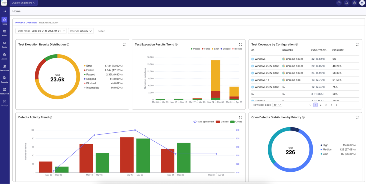 Katalon Studio screenshot - 10 mejores herramientas de automatización de pruebas basadas en IA analizadas en 2026