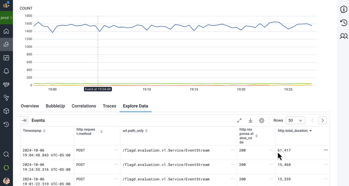 Honeycomb screenshot - 10 Plataformas de Observabilidad Analizadas en 2026