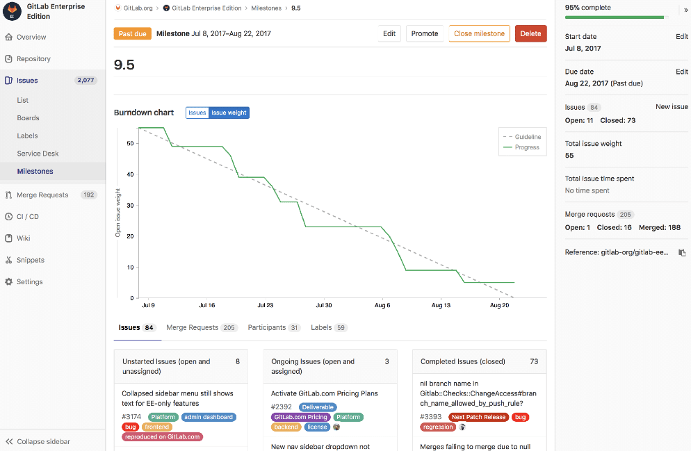 GitLab screenshot - 10 Mejores Herramientas de Desarrollo de Software Ágil Analizadas en 2026