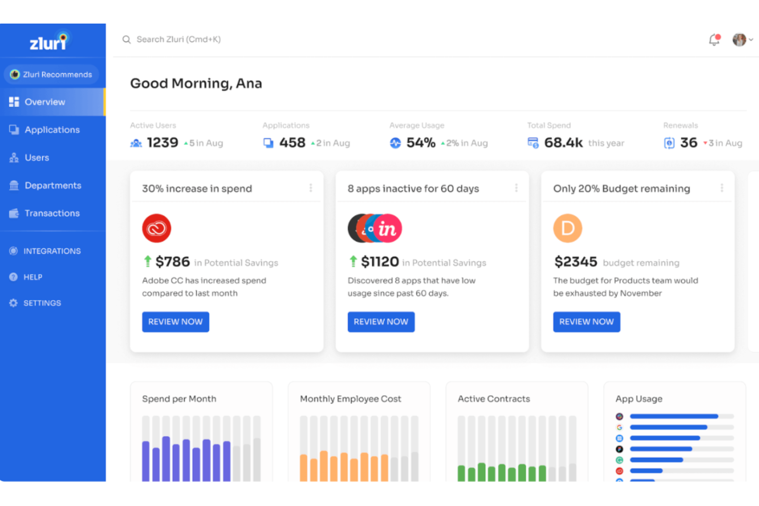 Zluri screenshot - Las 10 Mejores Plataformas de Gestión SaaS Analizadas en 2026