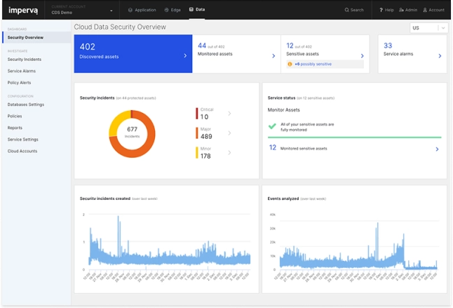 Imperva App Protect screenshot - Protección Perfecta: Los 10 Mejores Software de Seguridad para Sitios Web en 2026