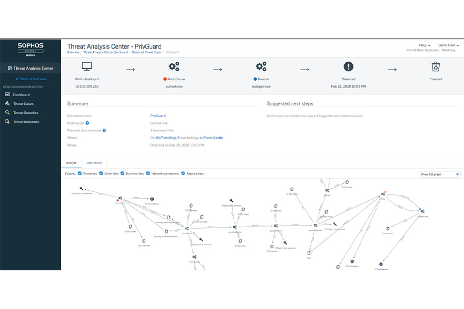 Sophos Intercept X: Next-Gen Endpoint screenshot - Campeones de XDR: Los 10 Mejores Programas XDR de 2026