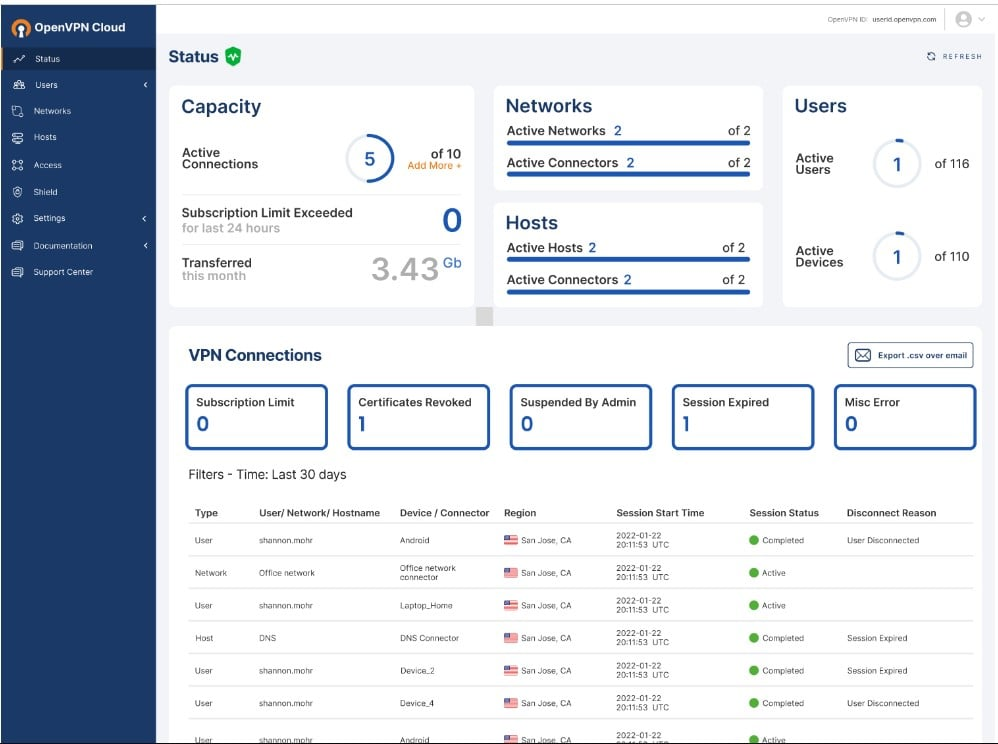 CloudConnexa screenshot - Guía de los 10 Mejores Programas VPN de 2026