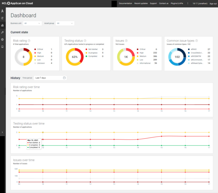HCL AppScan screenshot - 14 Mejores Herramientas de Pruebas de Seguridad de Aplicaciones Estáticas en 2026