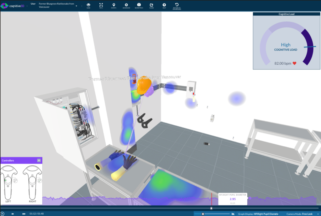 cognitive3D screenshot - Profundiza: El Top 10 de Software de Realidad Virtual Para 2026