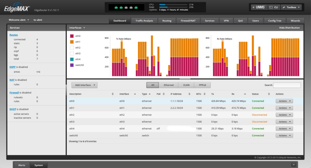 Global Edge Router screenshot - Los 10 mejores enrutadores virtuales analizados en 2026