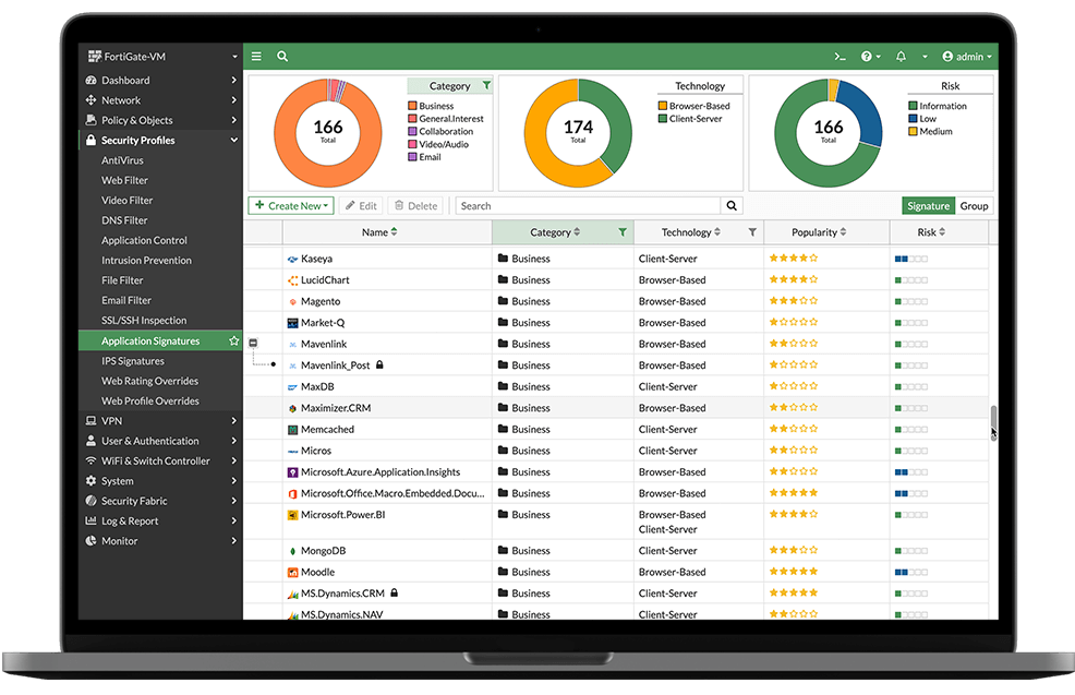 FortiGate NGFW screenshot - Las 10 Mejores Soluciones de Inteligencia de Amenazas de 2026