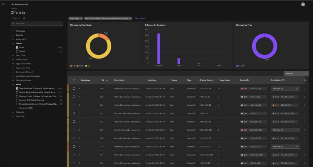 IBM Threat Intelligence screenshot - Las 10 Mejores Soluciones de Inteligencia de Amenazas de 2026