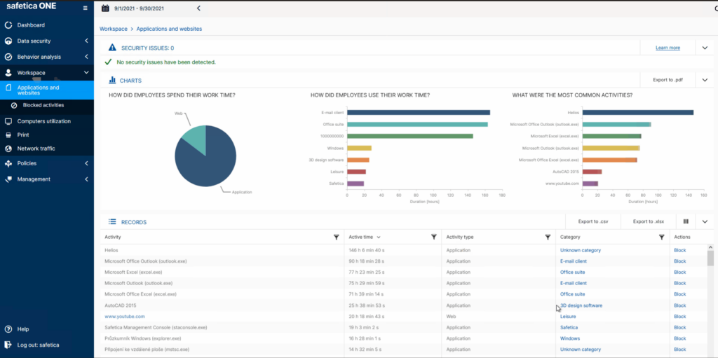 Safetica UEBA screenshot - Guía del Explorador de las 10 Mejores Herramientas UEBA