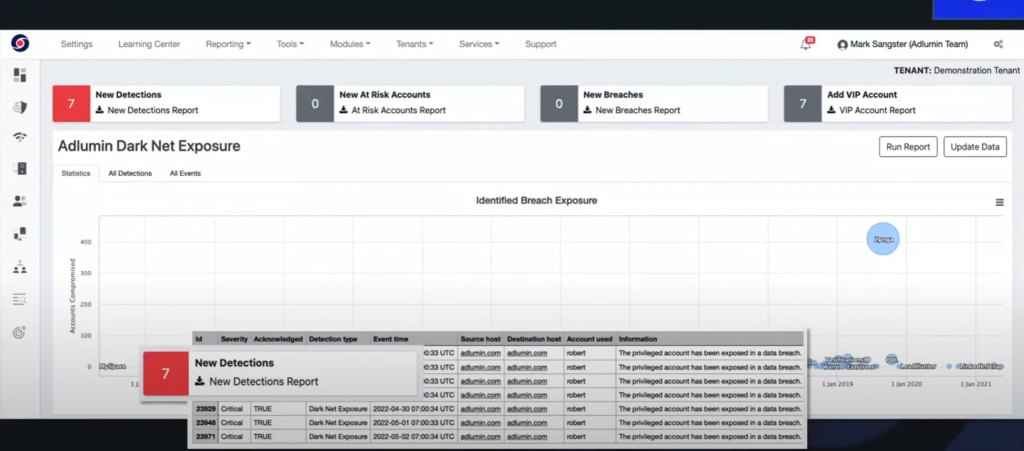 Adlumin screenshot - Guía del Explorador de las 10 Mejores Herramientas UEBA