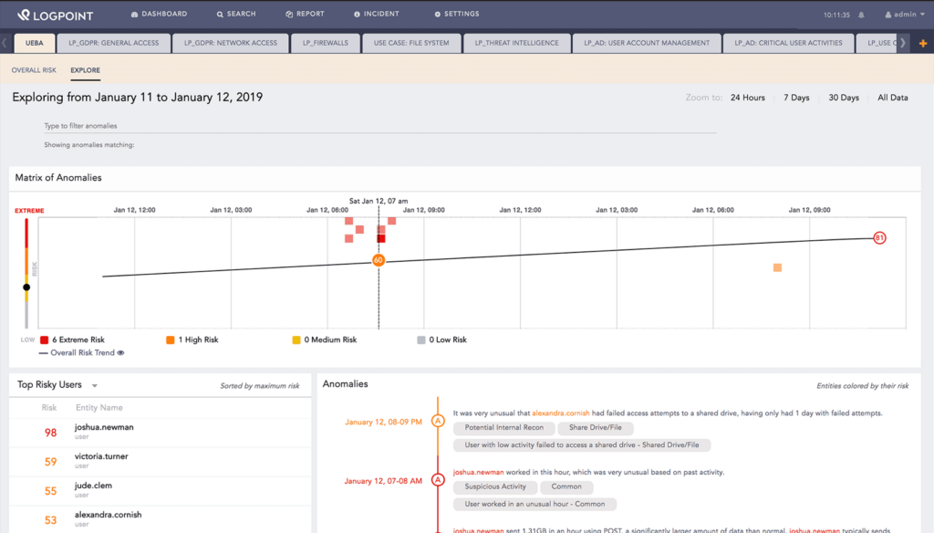 LogPoint screenshot - Guía del Explorador de las 10 Mejores Herramientas UEBA