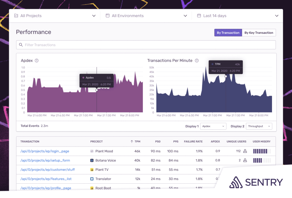 Sentry screenshot - 10 Mejores Herramientas de Monitorización de Sistemas Analizadas en 2026