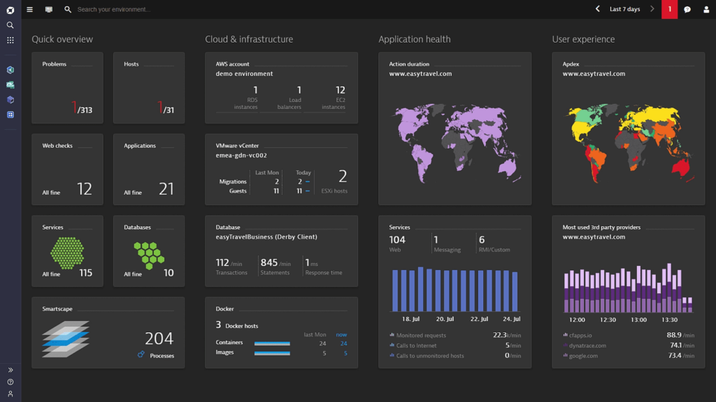 Dynatrace screenshot - 10 Mejores Herramientas de Monitorización de Sistemas Analizadas en 2026