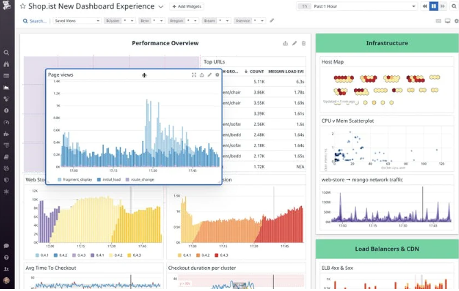 Datadog screenshot - 10 Mejores Herramientas de Monitorización de Sistemas Analizadas en 2026
