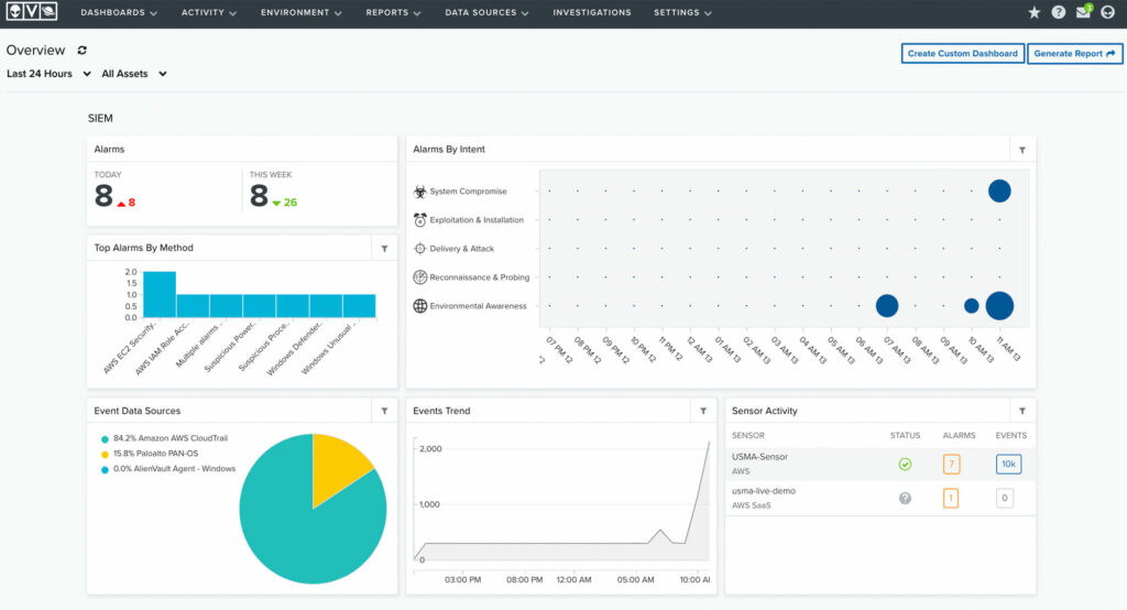 AT&amp;T Cybersecurity screenshot - Clasificación de las 10 Mejores Pasarelas Web Seguras de 2026