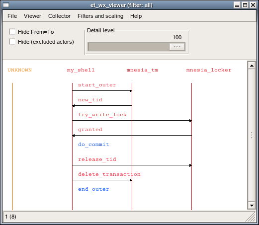 Erlang Runtime screenshot - Guía Práctica de los 10 Mejores Software de Ejecución