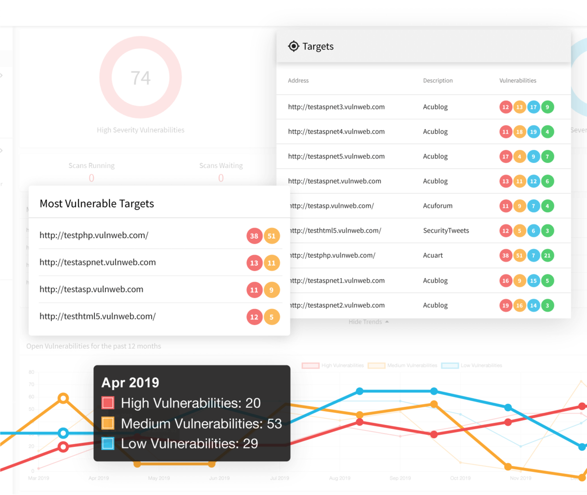 Acunetix screenshot - Los 10 Mejores Programas de Seguridad de Red de 2026