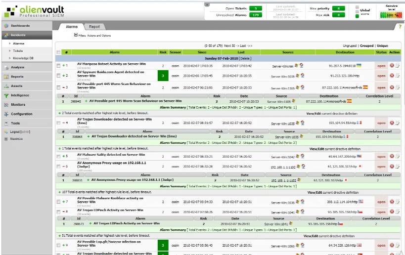 AlienVault OSSIM screenshot - Los 10 Mejores Sistemas de Detección de Intrusiones en Redes de 2026