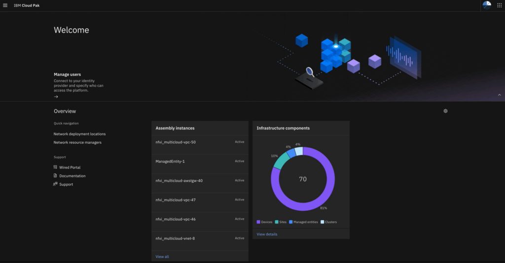 IBM Cloud Pak for Network Automation screenshot - Los 10 Mejores Software de Automatización de Redes de 2026