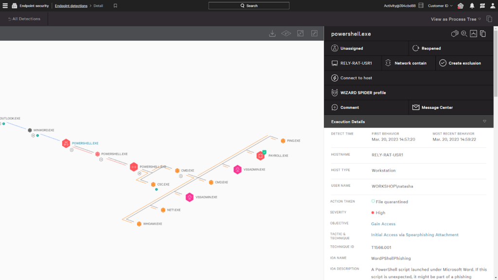 CrowdStrike Falcon screenshot - Los 10 Mejores Sistemas de Detección de Intrusiones en Redes de 2026