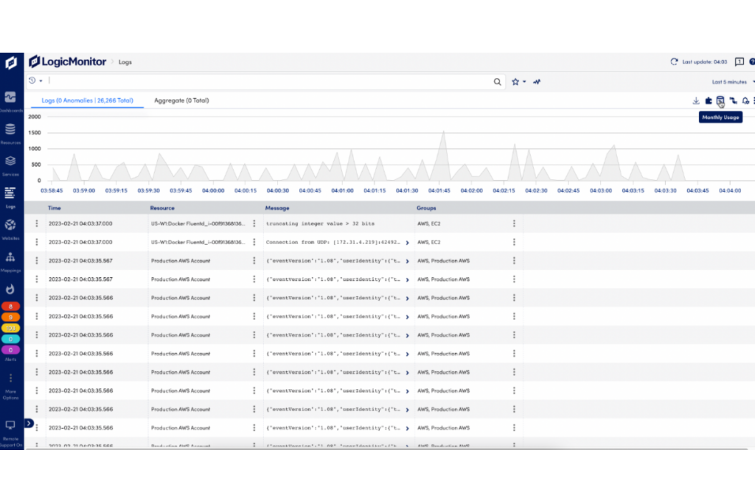 LogicMonitor screenshot - 10 Mejores Herramientas de Análisis de Registros para Dominar el Backend de 2026