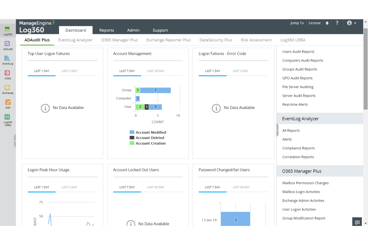 ManageEngine Log360 screenshot - 10 Mejores Herramientas de Análisis de Registros para Dominar el Backend de 2026