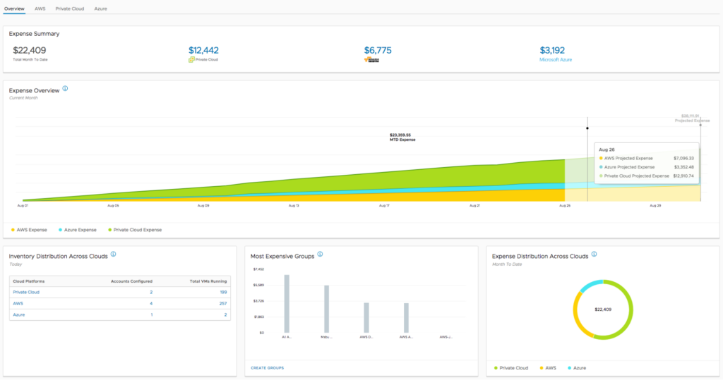 VMWare Cloud screenshot - 10 Mejores Soluciones Multinube Analizadas en 2026
