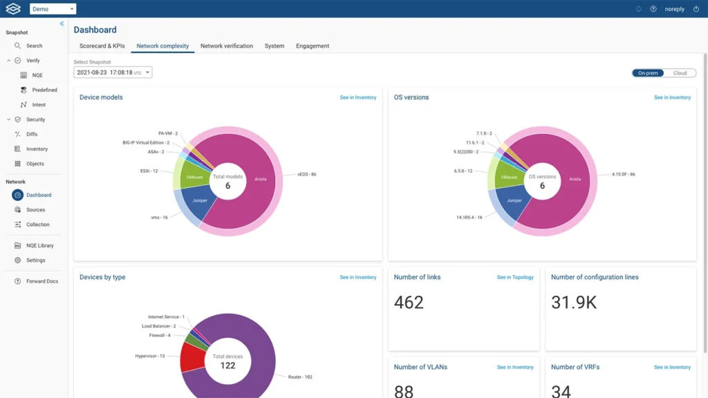 ForwardNetworks screenshot - 10 Mejores Soluciones Multinube Analizadas en 2026