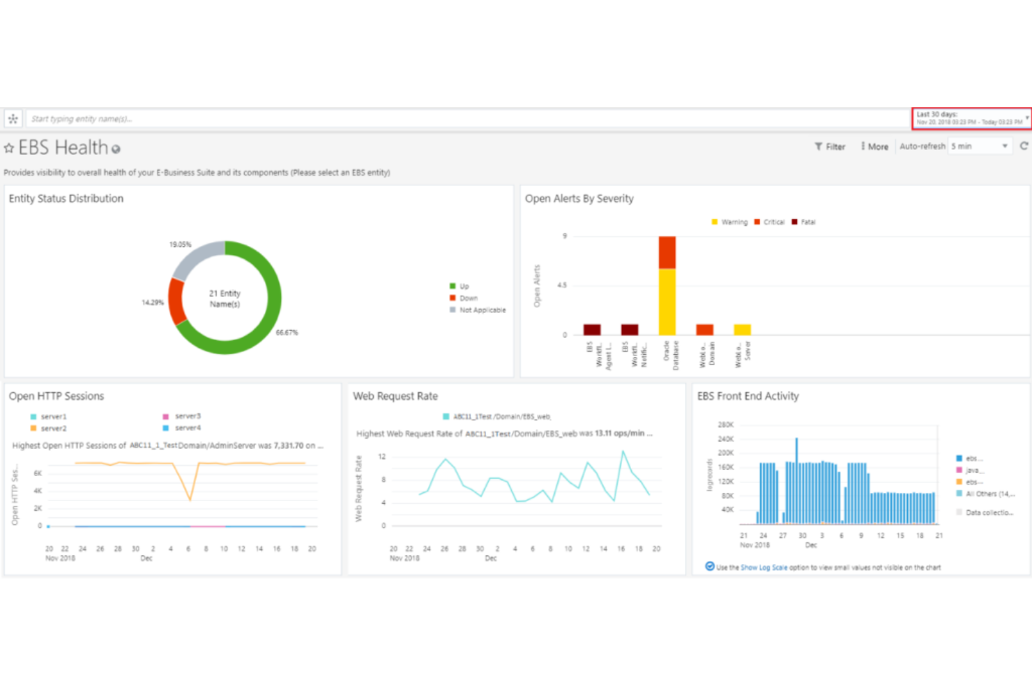 Oracle Cloud Platform screenshot - Trazando Los 10 Mejores Software PaaS De 2026