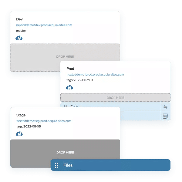 Acquia Cloud Platform screenshot - 10 Mejores Servicios PaaS en 2026