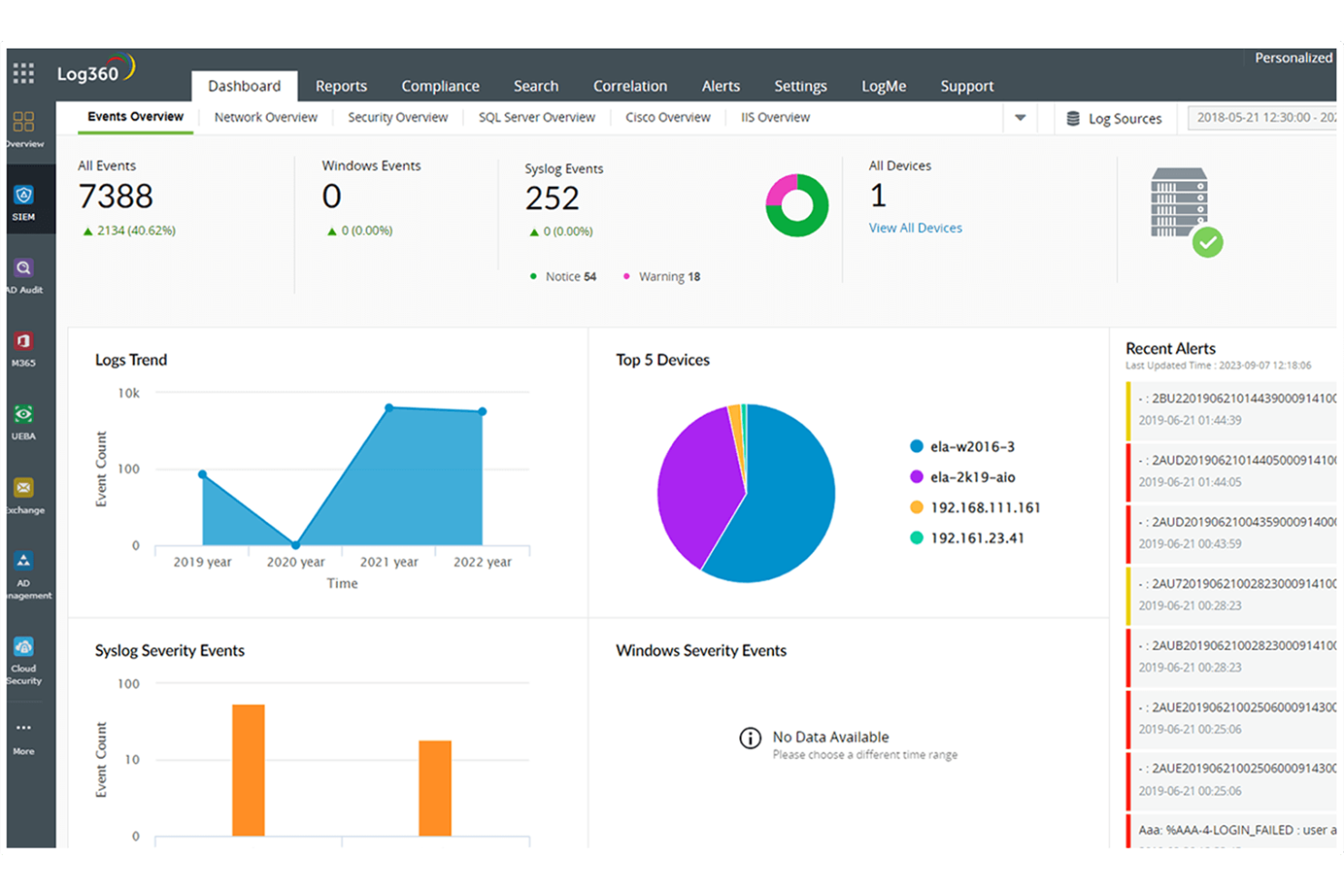 ManageEngine Log360 screenshot - Las 10 Mejores Soluciones de Inteligencia de Amenazas de 2026