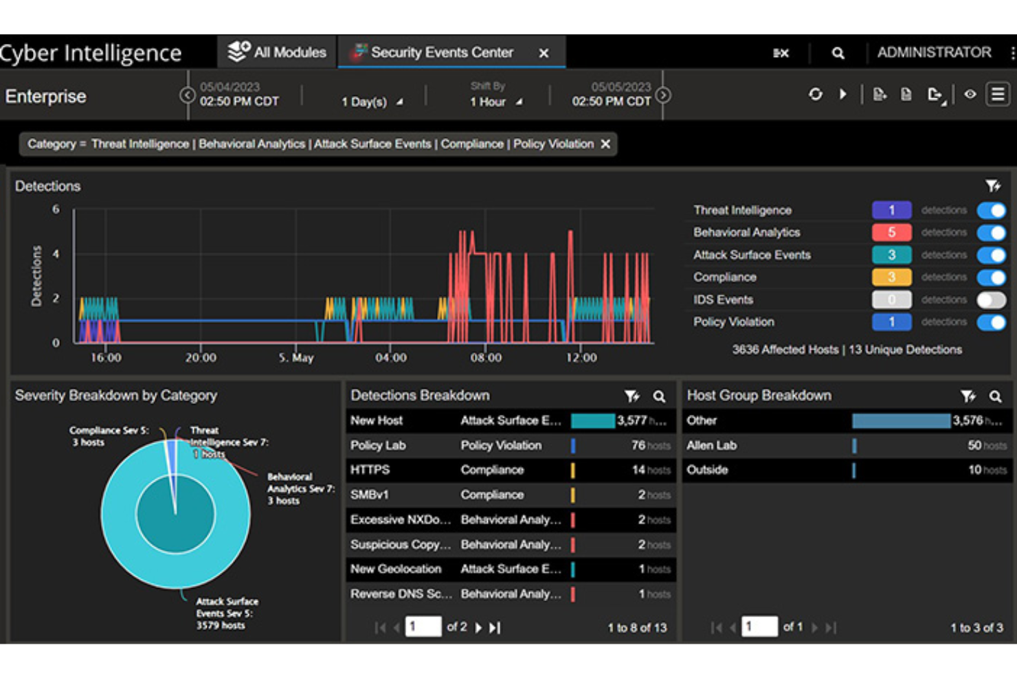 NETSCOUT screenshot - Los 10 Mejores Capturadores de Red para Administradores de Red en 2026