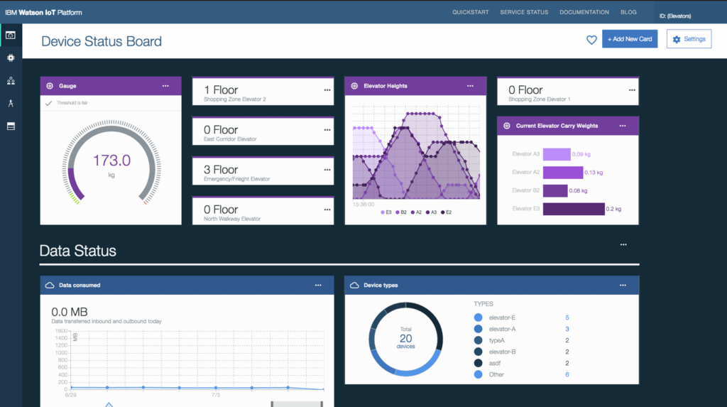 IBM Watson IoT Platform (IBM Cloud) screenshot - 10 Mejores Plataformas en la Nube para IoT Analizadas en 2026