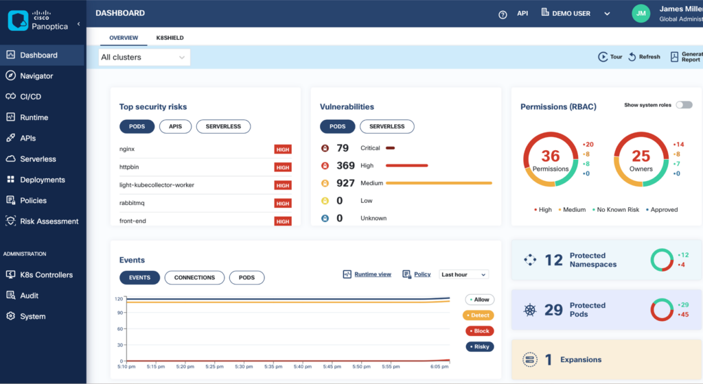 Panoptica screenshot - 10 Mejores Plataformas en la Nube para IoT Analizadas en 2026
