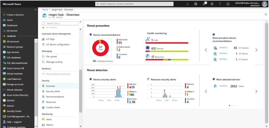 Microsoft Azure IoT screenshot - Eligiendo las 14 Mejores Plataformas de Desarrollo IoT de 2026