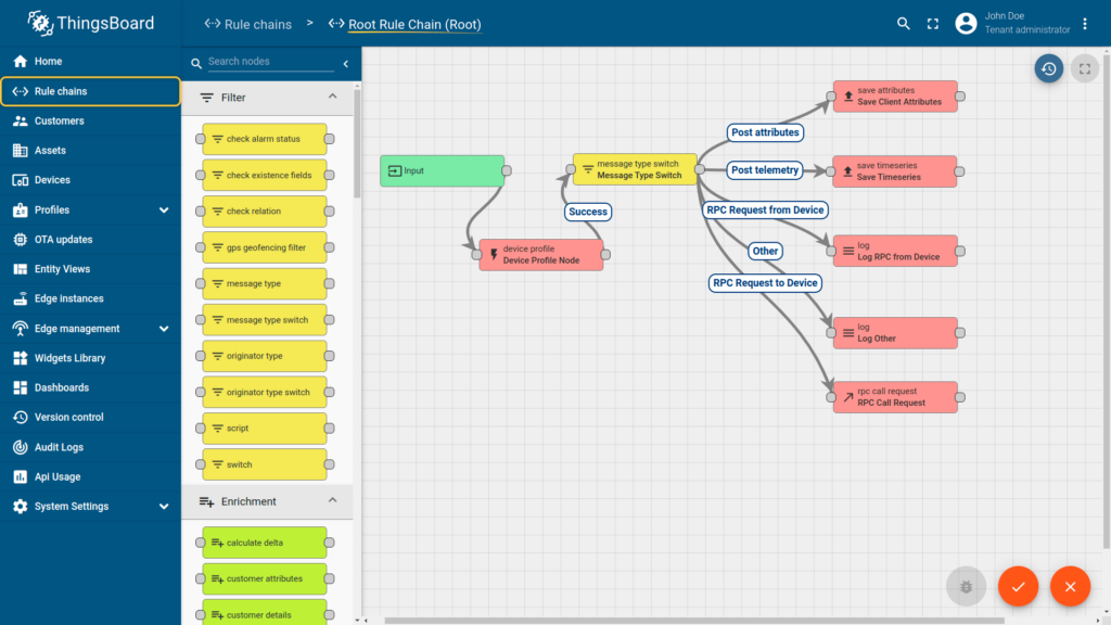 ThingsBoard Open-source IoT Platform screenshot - 10 Mejores Plataformas en la Nube para IoT Analizadas en 2026
