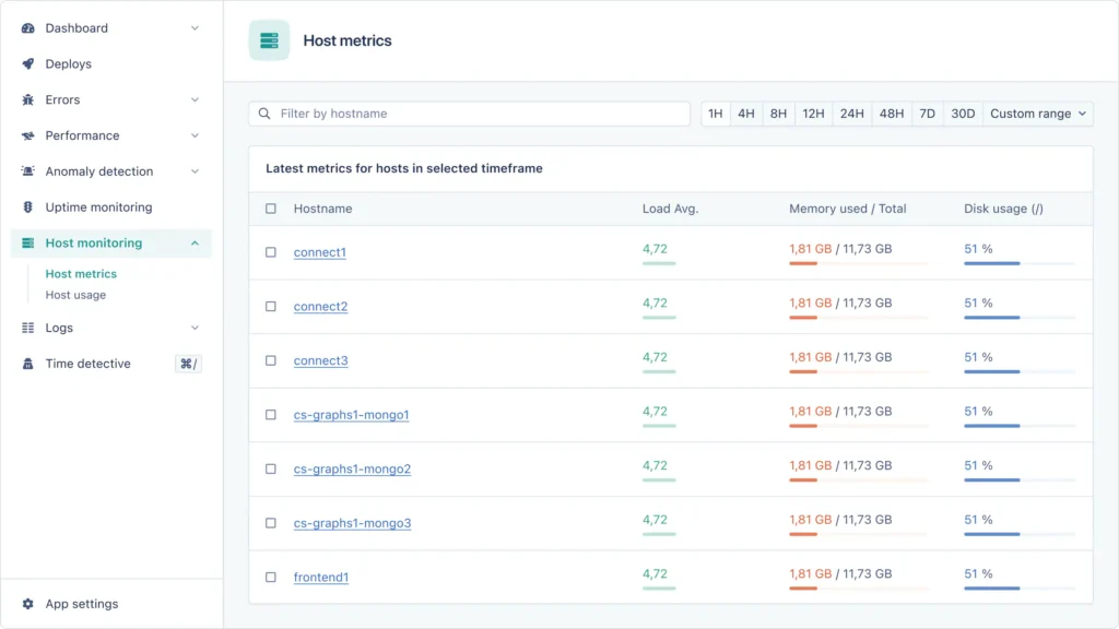 AppSignal screenshot - 10 Mejores Herramientas de Reporte de Errores de Aplicaciones Móviles Analizadas en 2026