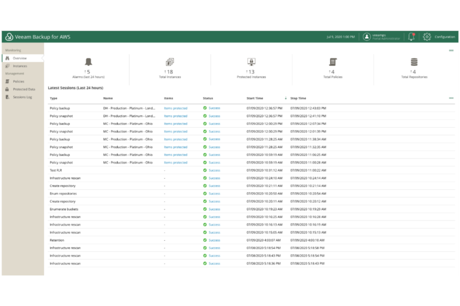 Veeam screenshot - Los 10 mejores software de nube híbrida revisados en 2026