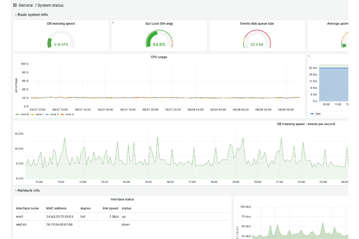 Logmanager screenshot - Descifrando Los 10 Mejores Software de Gestión de Registros de 2026
